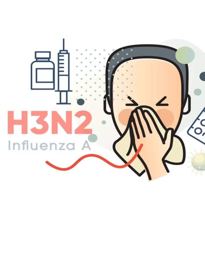 La variante de Influenza A/H3N2 K domina el panorama y presiona los servicios de salud en Europa, Japón y Norteamérica